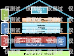 南京網(wǎng)絡(luò)外呼系統(tǒng)代理商——助力企業(yè)提升銷售與服務(wù)的利器南京電話外呼系統(tǒng)
