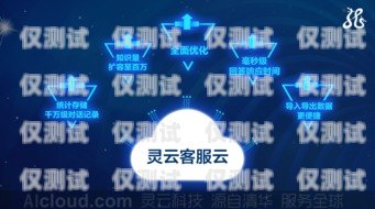 南京網(wǎng)絡(luò)外呼系統(tǒng)代理商——助力企業(yè)提升銷售與服務(wù)的利器南京電話外呼系統(tǒng)