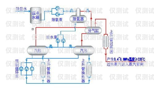 孝感外呼系統(tǒng)類型及應(yīng)用外呼系統(tǒng)的作用