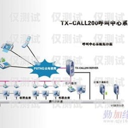 孝感外呼系統(tǒng)類型及應(yīng)用外呼系統(tǒng)的作用