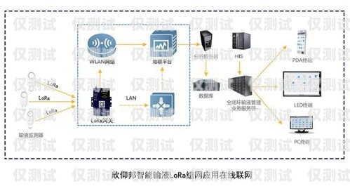 蘇州智能外呼系統(tǒng)代理，提升銷售效率的利器蘇州智能外呼系統(tǒng)代理電話
