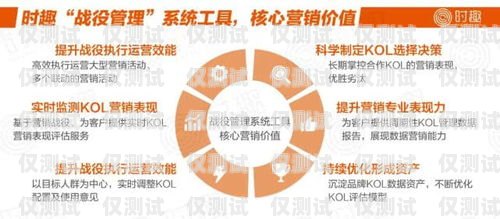 焦作點撥外呼系統線路，提升營銷效率的必備工具