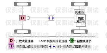 寧夏電銷外呼系統(tǒng)費(fèi)用，降低成本、提高效率的必備工具電銷外呼系統(tǒng)多少錢一個(gè)月