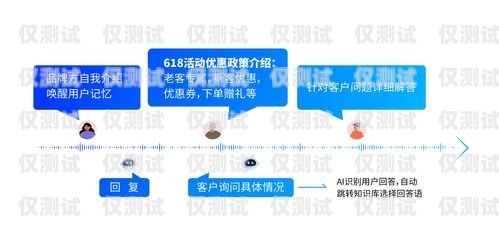 廣州 ai 語音外呼系統(tǒng)——助力企業(yè)高效溝通的利器ai智能語音外呼系統(tǒng)代理