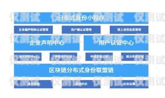 東莞金融業(yè)務智能外呼系統(tǒng)的價值與價格金融外呼線路