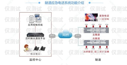 漯河點(diǎn)撥外呼系統(tǒng)是否違法？深入探討與解析外呼電話系統(tǒng)