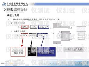 電話(huà)外呼系統(tǒng)宣傳圖片的重要性及設(shè)計(jì)要點(diǎn)電話(huà)外呼系統(tǒng)宣傳圖片大全