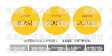 湖南智能外呼管理系統，提升客戶服務與銷售效率的利器湖南呼叫系統