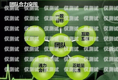 欽州市語音電銷機器人團隊，創新與高效的完美結合欽州市語音電銷機器人團隊招聘