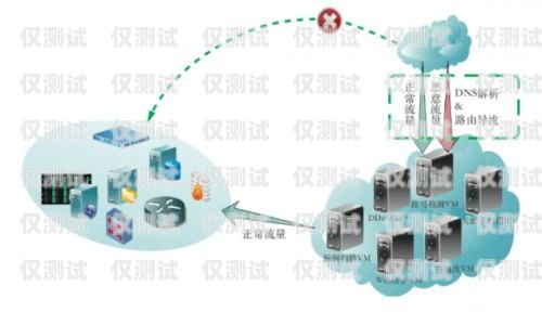 合肥人工外呼系統，靠譜的通訊工具還是潛在的安全隱患？合肥外呼公司